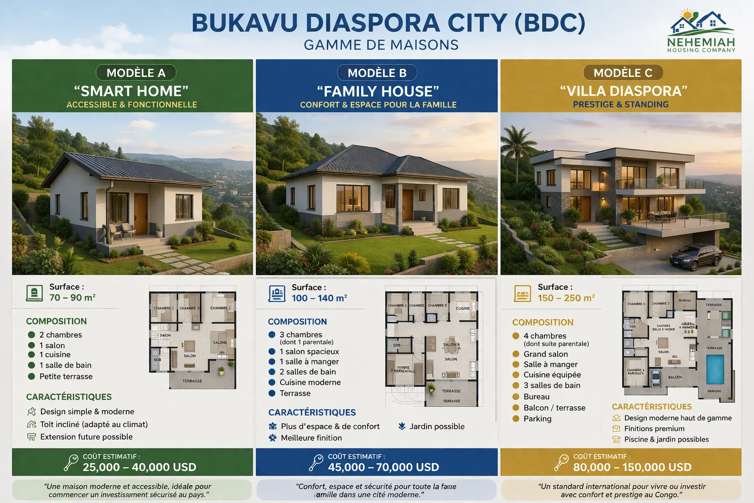 BDC house models with floor plans